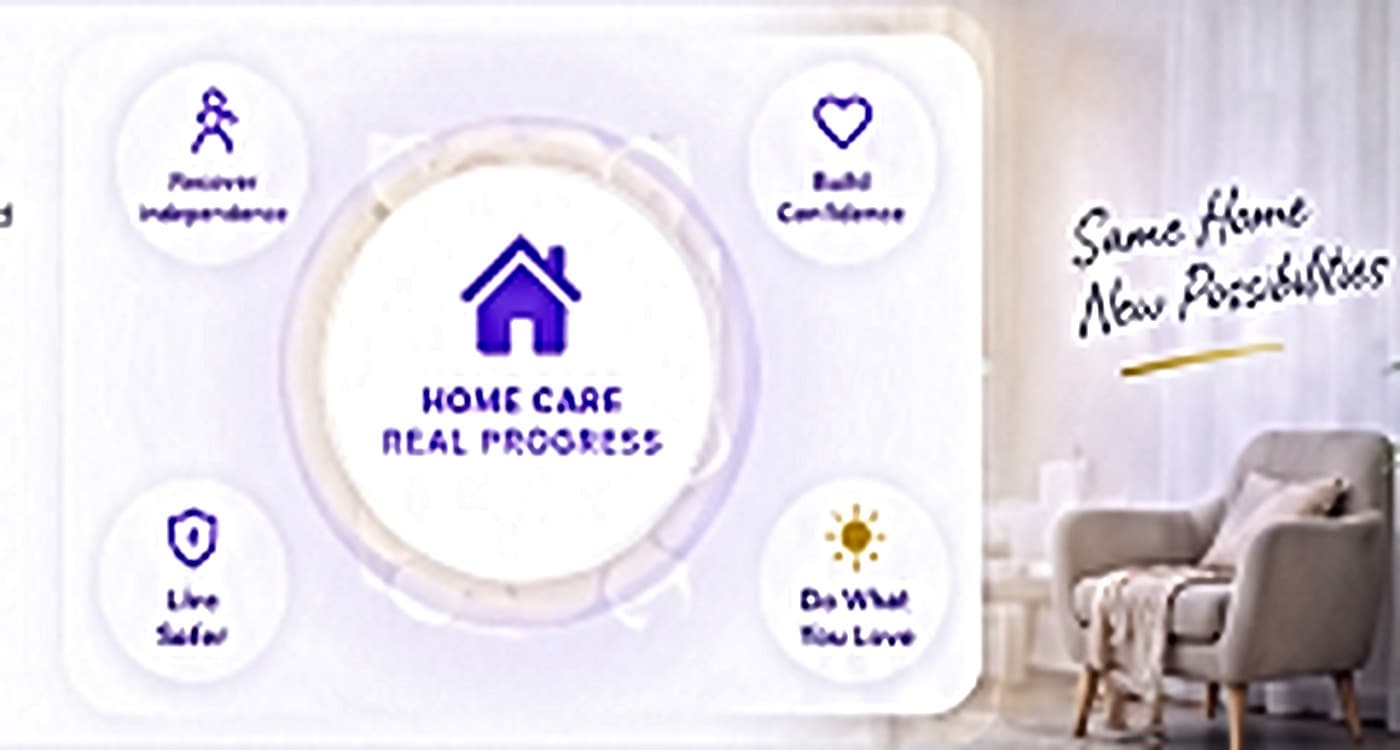 Same Home New Possibilities